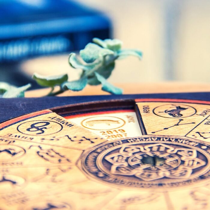 Feng Shui Pessoal – Ajuste de Mapa